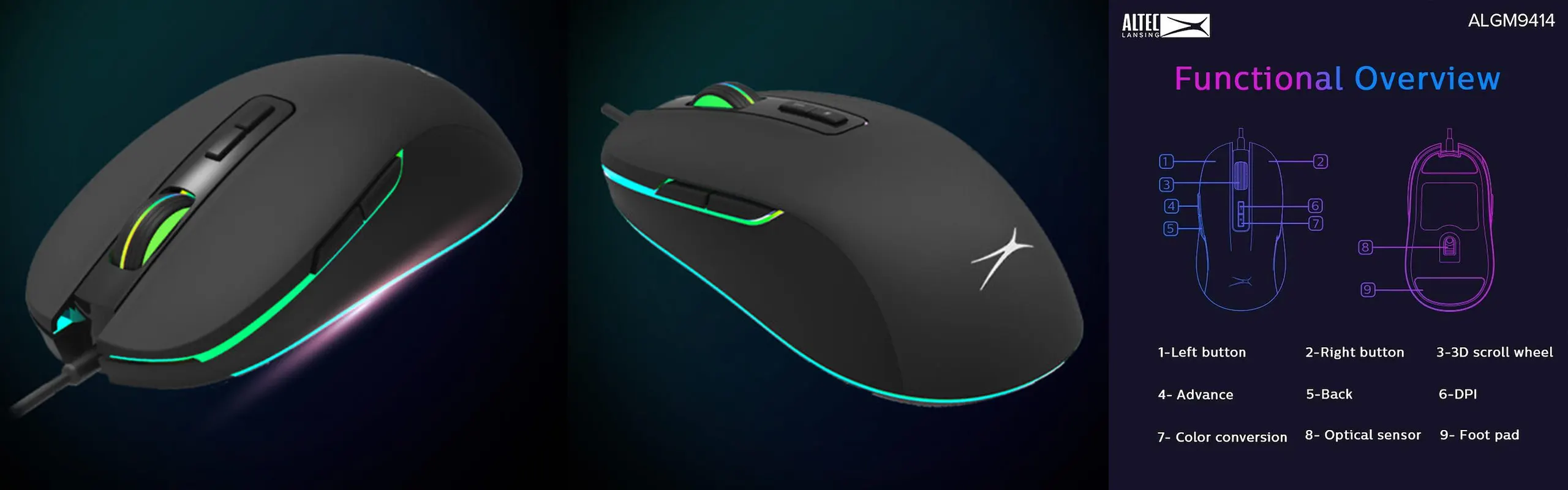 Altec Lansing ALGM9414 - Wireless Large gaming mouse for Big Hands in Ergonomic design 5-Levels Adjustable DPI with Smart Sleep mode 2.4Ghz Infrared tracking