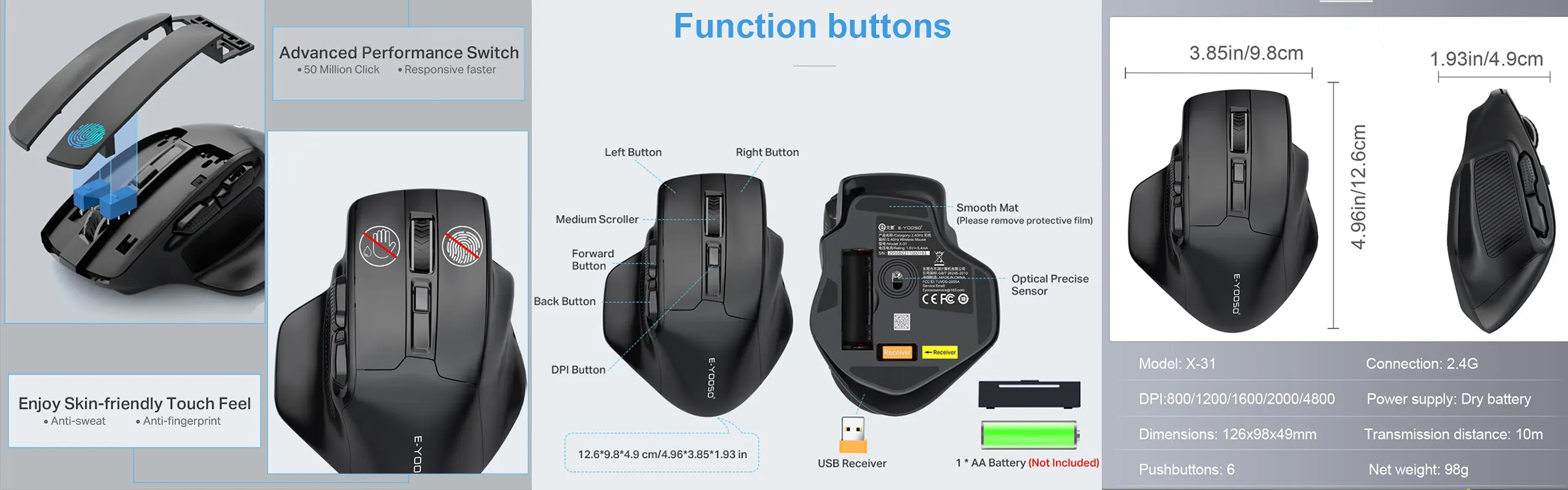 EYOOSO X31 - Wireless Large gaming mouse for Big Hands in Ergonomic design 5-Levels Adjustable DPI with Smart Sleep mode 2.4Ghz Infrared tracking