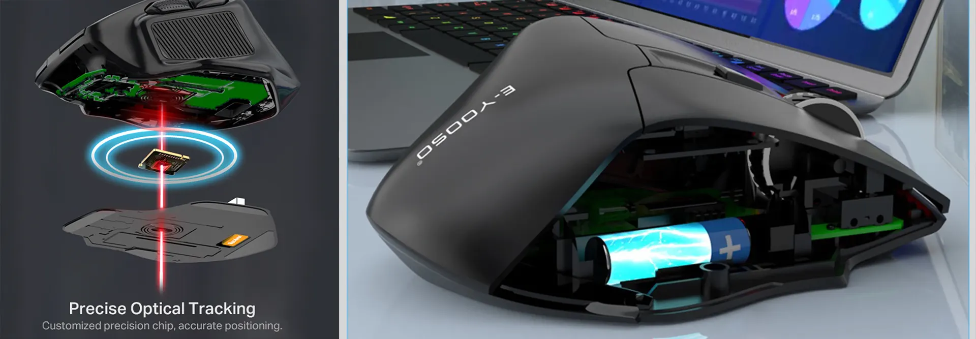 EYOOSO X31 - Wireless Large gaming mouse for Big Hands in Ergonomic design 5-Levels Adjustable DPI with Smart Sleep mode 2.4Ghz Infrared tracking