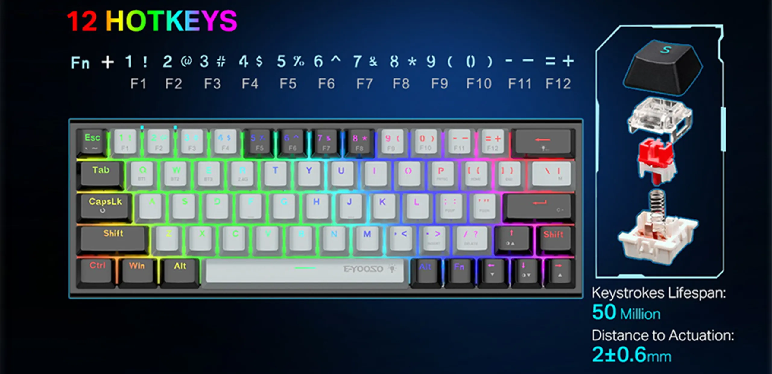 EYOOSO Z11RGB - Gaming Keyboards Wireless for Gamers in Ergonomic design with Customizable RGB lighting modes one built-in battery equipped Hot-Swappable versatile keyboard N-key Roller/2.4G/Bluetooth