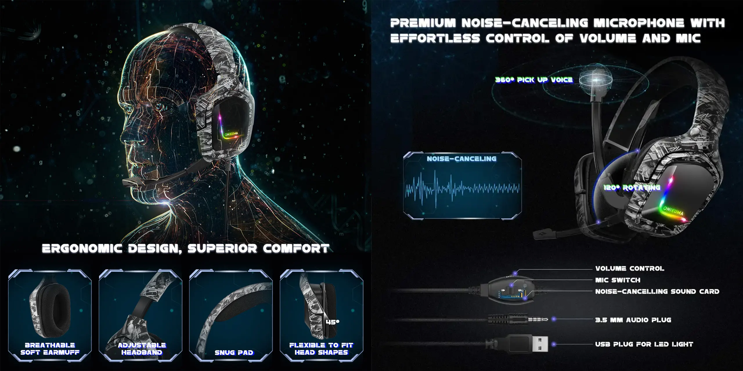 ONIKUMA K20 - PRO Gaming headsets for Gamers Wired with Noise Canceling Omni-directional Microphone Stereo Surround Sound RGB LED Lights Gaming Headphones PC/XBOX/PS4/5